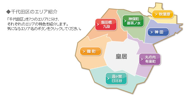 むらまち結び 千代田区エリアマップ